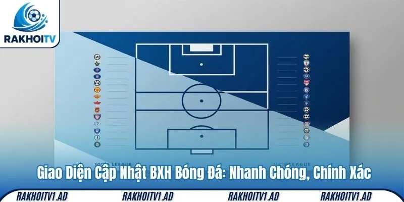Giao Diện Cập Nhật BXH Bóng Đá: Nhanh Chóng, Chính Xác