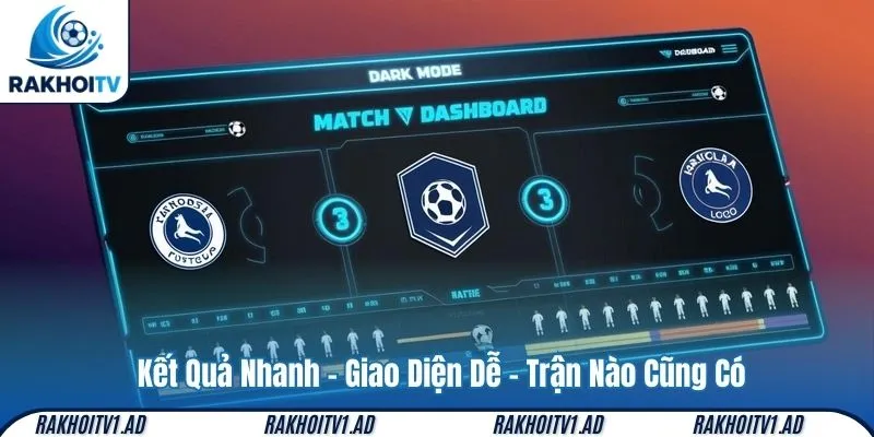 Kết Quả Nhanh – Giao Diện Dễ – Trận Nào Cũng Có